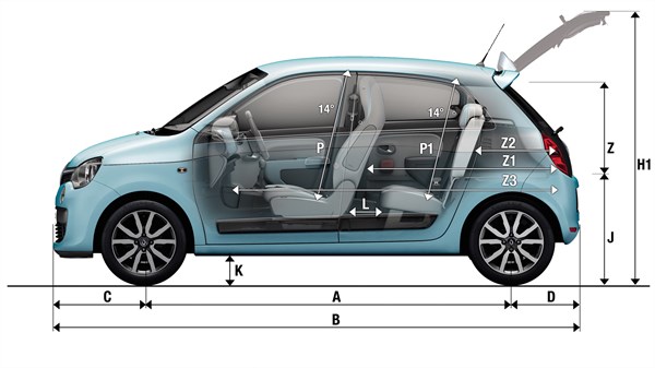 Renault TWINGO - Vue de profil avec dimensions