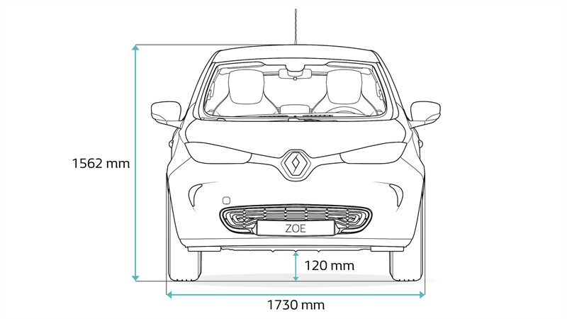 Renault ZOE - Schema dimensions face
